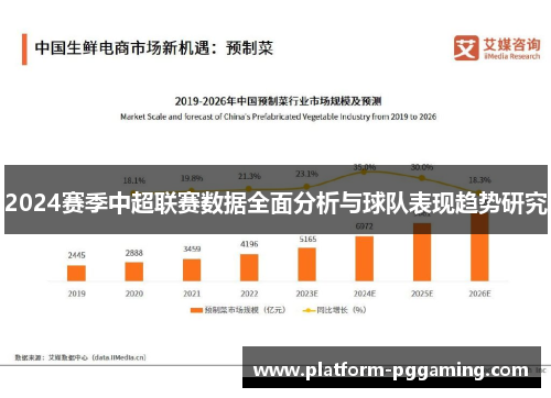 2024赛季中超联赛数据全面分析与球队表现趋势研究