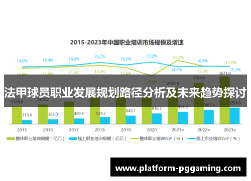 法甲球员职业发展规划路径分析及未来趋势探讨