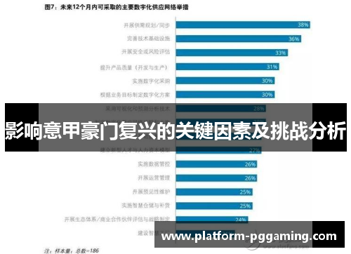 影响意甲豪门复兴的关键因素及挑战分析