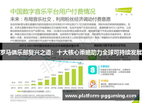 罗马俱乐部复兴之道：十大核心策略助力全球可持续发展
