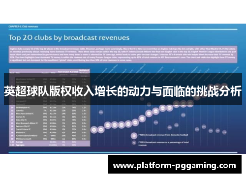 英超球队版权收入增长的动力与面临的挑战分析
