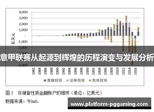 意甲联赛从起源到辉煌的历程演变与发展分析