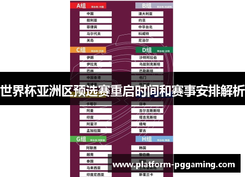 世界杯亚洲区预选赛重启时间和赛事安排解析