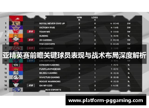 亚精英赛前瞻关键球员表现与战术布局深度解析