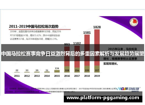 中国马拉松赛事竞争日益激烈背后的多重因素解析与发展趋势展望