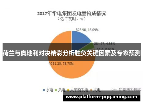 荷兰与奥地利对决精彩分析胜负关键因素及专家预测