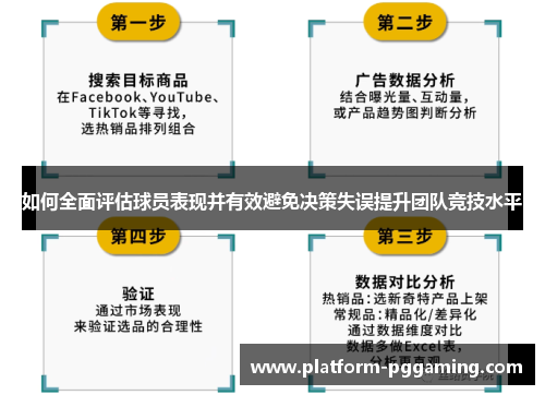 如何全面评估球员表现并有效避免决策失误提升团队竞技水平