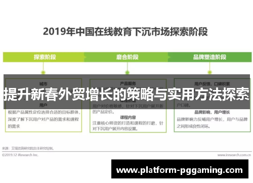 提升新春外贸增长的策略与实用方法探索