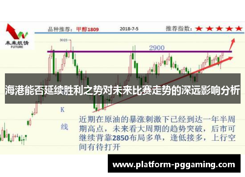 海港能否延续胜利之势对未来比赛走势的深远影响分析