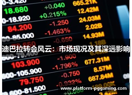 迪巴拉转会风云：市场现况及其深远影响