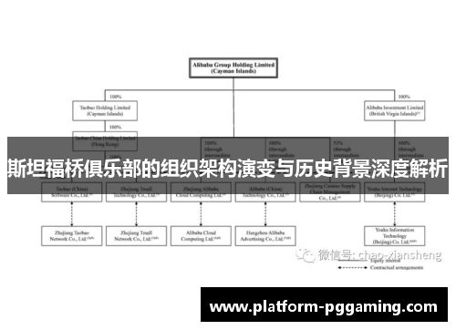 斯坦福桥俱乐部的组织架构演变与历史背景深度解析