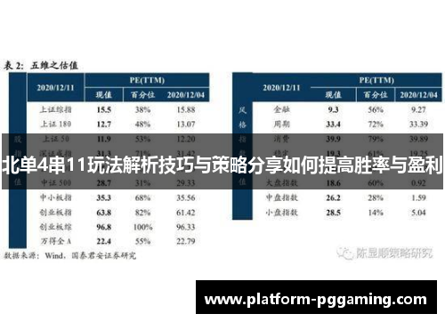 北单4串11玩法解析技巧与策略分享如何提高胜率与盈利