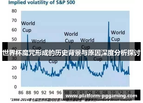 世界杯魔咒形成的历史背景与原因深度分析探讨