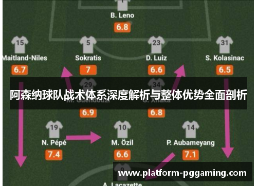 阿森纳球队战术体系深度解析与整体优势全面剖析