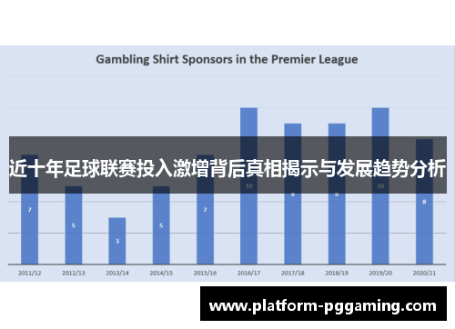 近十年足球联赛投入激增背后真相揭示与发展趋势分析