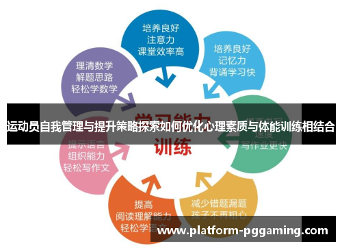 运动员自我管理与提升策略探索如何优化心理素质与体能训练相结合