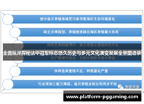 全面纵深探秘法甲冠军标志悠久历史与多元文化演变发展全景图谱录