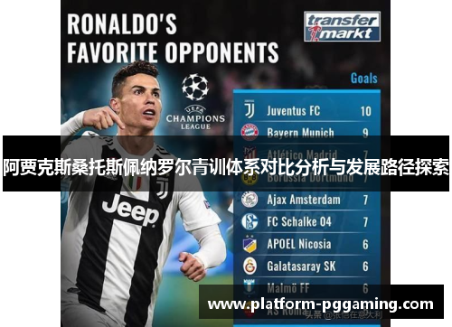 阿贾克斯桑托斯佩纳罗尔青训体系对比分析与发展路径探索 阿贾克斯桑托斯佩纳罗尔青训体系对比分析与发展路径探索