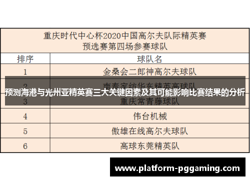 预测海港与光州亚精英赛三大关键因素及其可能影响比赛结果的分析