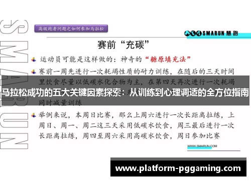马拉松成功的五大关键因素探索:从训练到心理调适的全方位指南 马拉松成功的五大关键因素探索:从训练到心理调适的全方位指南