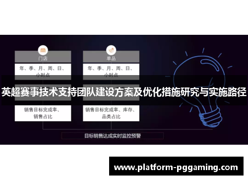 英超赛事技术支持团队建设方案及优化措施研究与实施路径