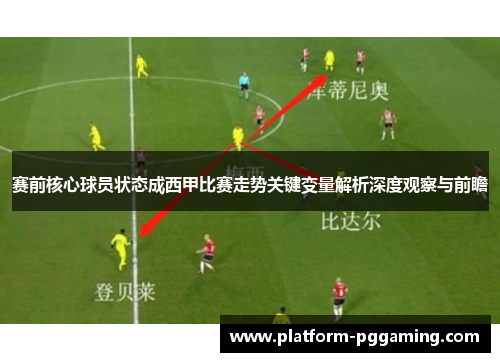 赛前核心球员状态成西甲比赛走势关键变量解析深度观察与前瞻 赛前核心球员状态成西甲比赛走势关键变量解析深度观察与前瞻