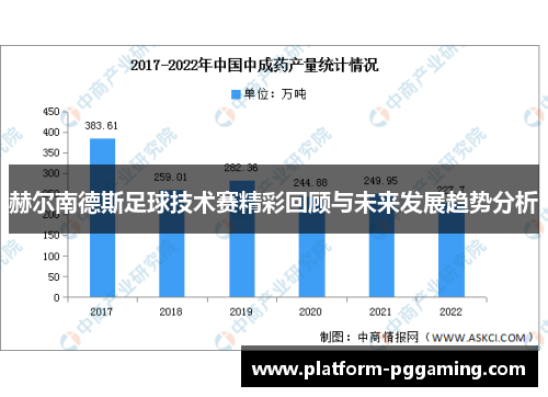 赫尔南德斯足球技术赛精彩回顾与未来发展趋势分析